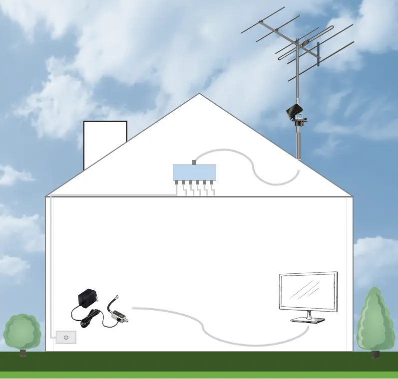 8 Proven Tips to Boost Your TV Signal