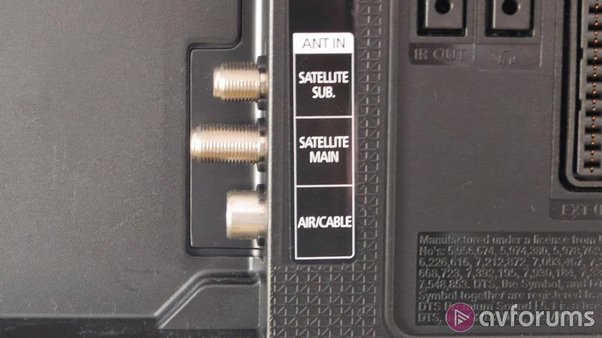 Can I Connect a Satellite Dish Directly to the TV