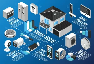 Home Automation Installation: What You Need to Know