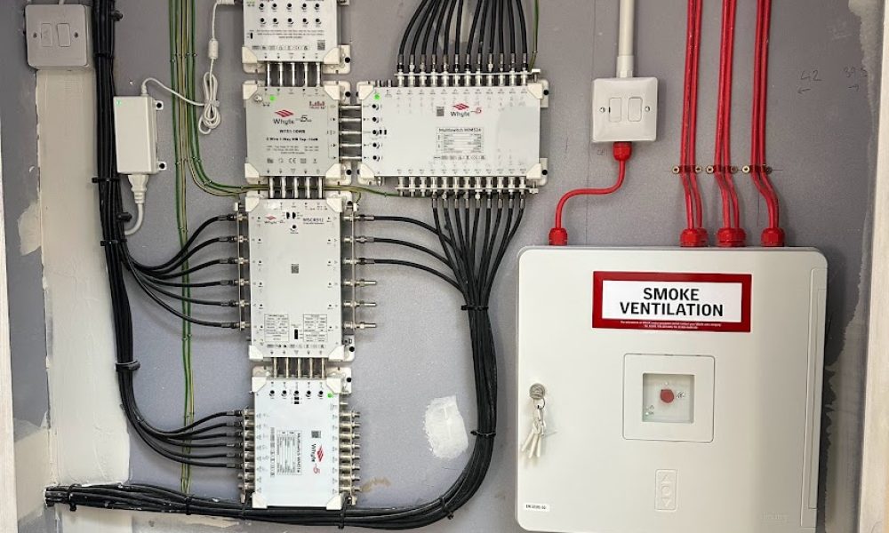 Smart Home Systems